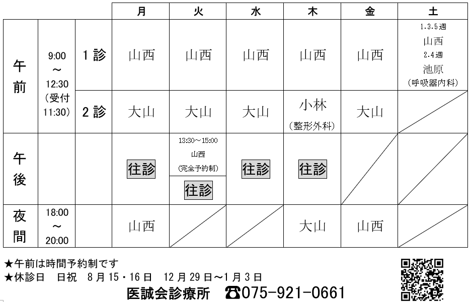 診療体制表