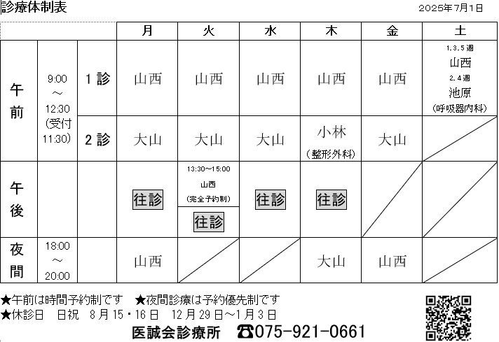 診療体制表